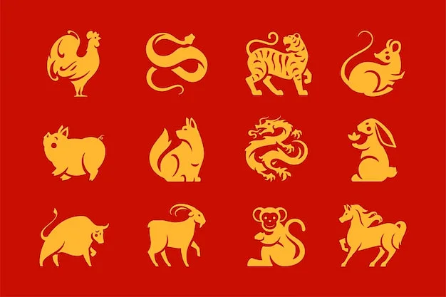 Year of the Dragon: Why 2024–2025 Is a Powerful Time for Dragon Signs and What to Wear