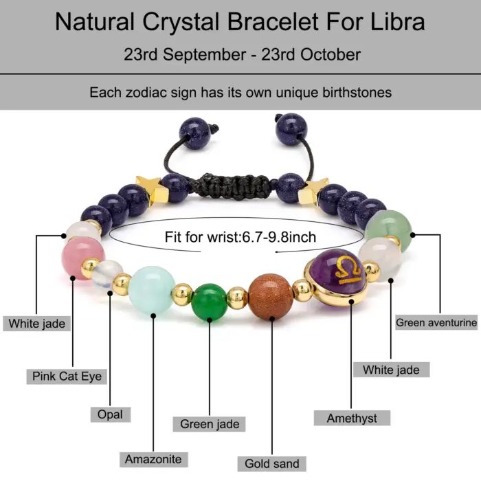 12 Zodiac Signs Natural Stone Bracelet Taurus Cancer Virgo Pisces Charm Bracelets for Women Men Couples Friendship Jewelry Gift 2 12 Zodiac Signs Natural Stone Bracelet Taurus Cancer Virgo Pisces Charm Bracelets for Women Men Couples Friendship Jewelry Gift 2